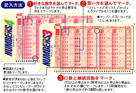 ナンバーズ3＆4の記入方法