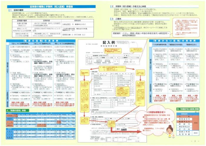 チラシ単価表