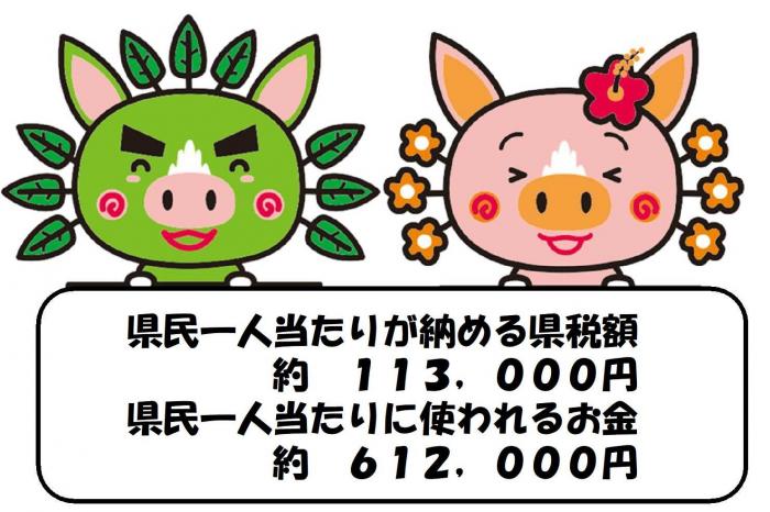 画像データ（ぐりぶー）