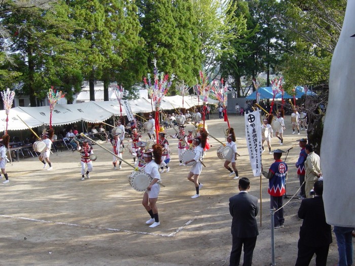全員での隊形