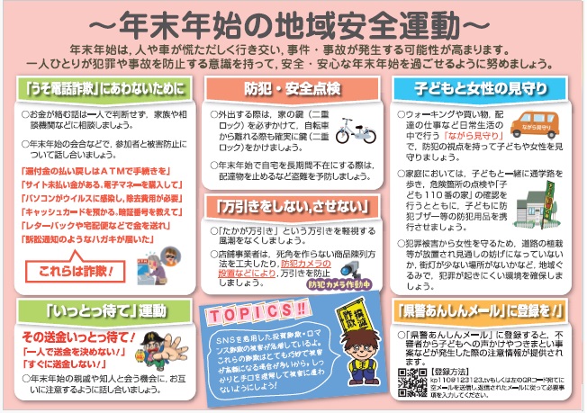 地域安全運動チラシ（裏面）