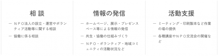 共生・協働センターの3つの機能