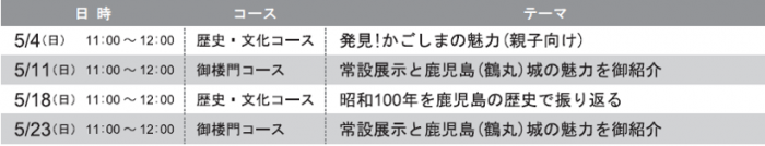 5月