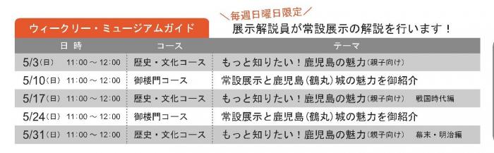 R8.5月ウィークリー