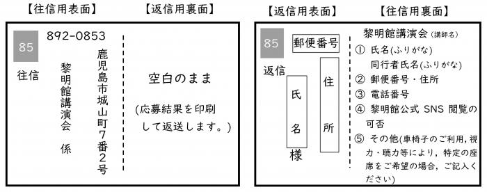 はがきの記入例