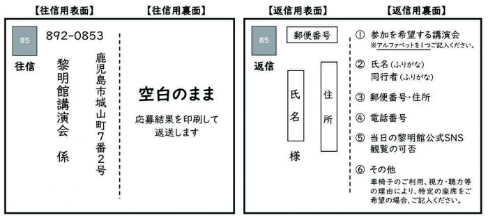 往復はがき書き方例