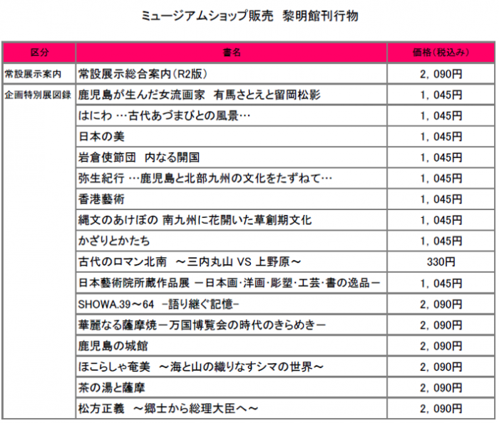 販売図録一覧