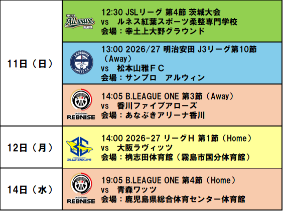 10月3
