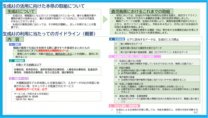 ガイドライン(概要)