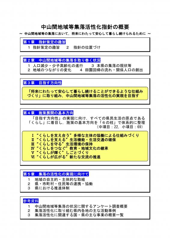 中山間地域等集落活性化指針の概要