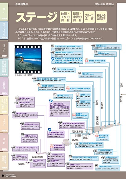 ステージ2025-2