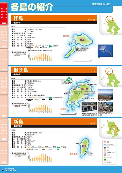 各島紹介2025-2