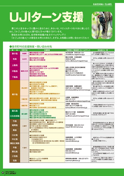 UJIターン2025-2