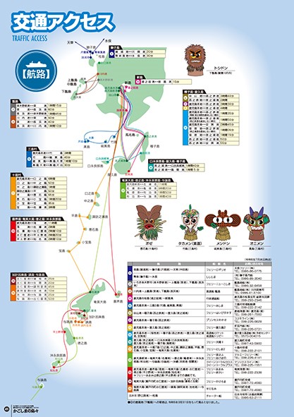 交通アクセス2025-2