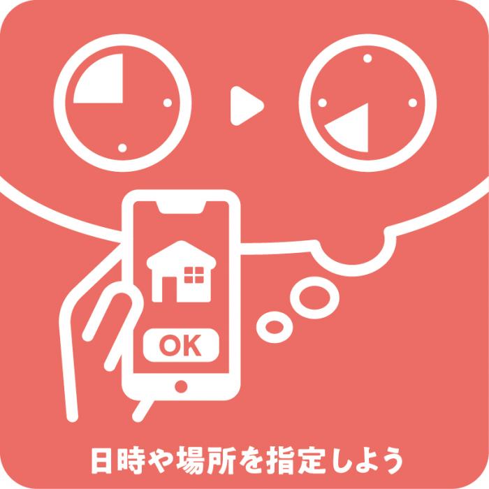 日時や場所を