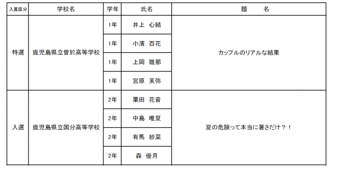第六部（1）
