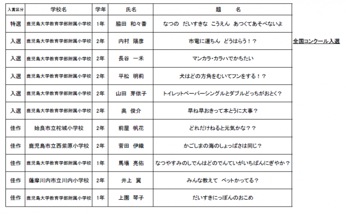第一部（2）