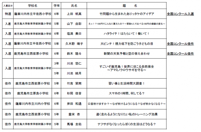 第三部2