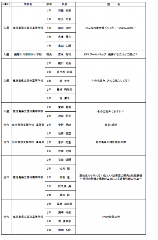 第六部2
