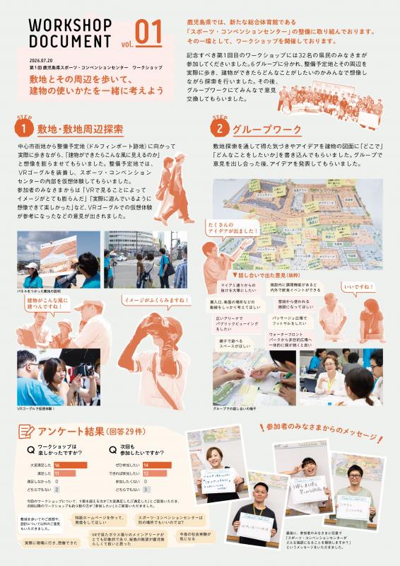 第1回WSレポート