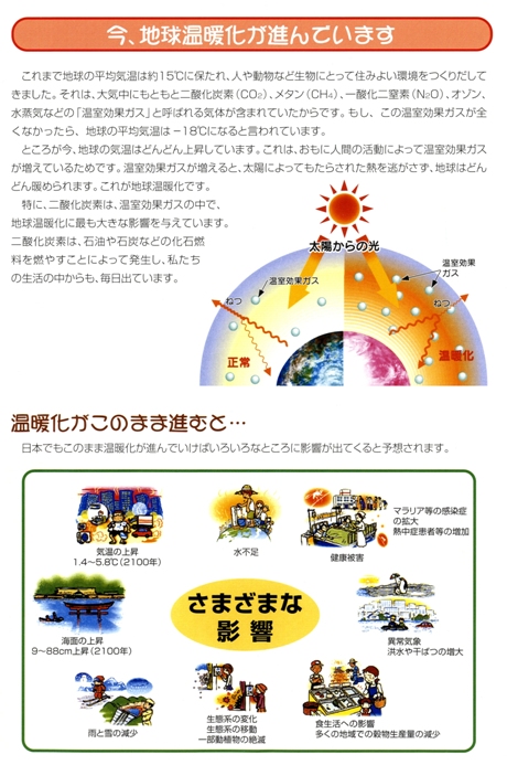 今,地球温暖化が進んでいます