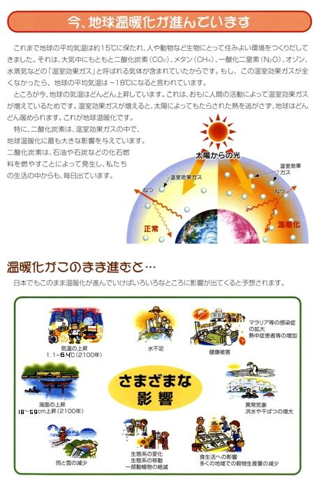 今,地球温暖化が進んでいます