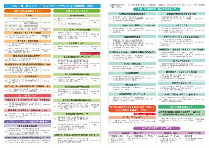 CNフェアかごしまR7