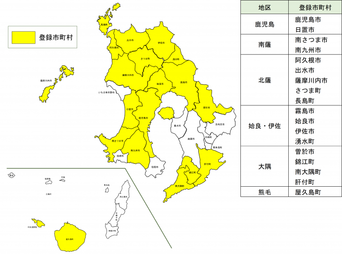 R8.02.03 エコファンド取組市町村（登録市町村）