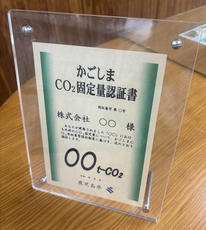 CO2固定量