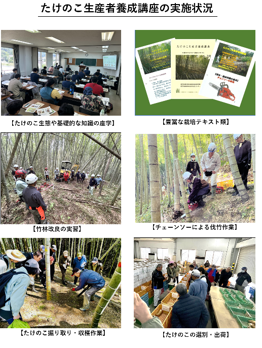 R8たけのこ養成講座実施状況（リサイズ）