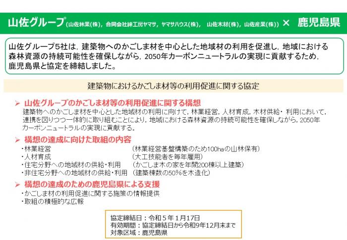 山佐スライド