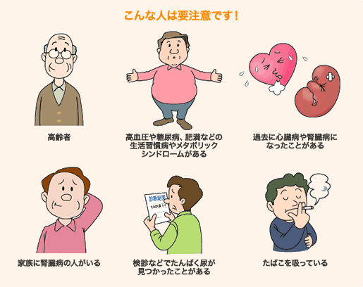 要注意CKD