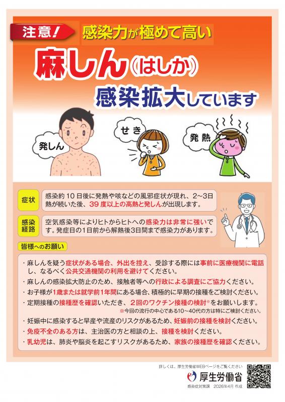 麻しん（厚労省）