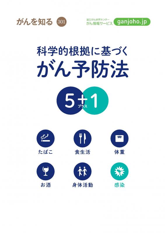 「科学的根拠に基づくがん予防法5+1」