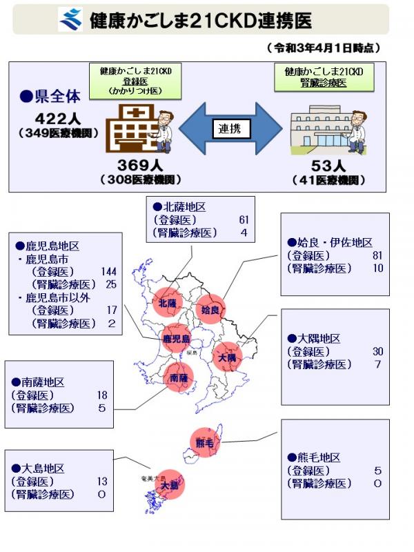 全体図