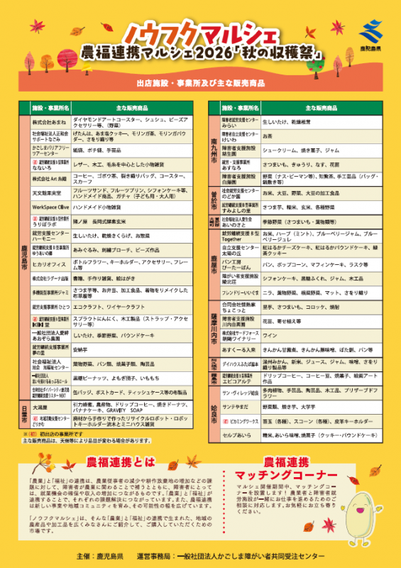 チラシ裏