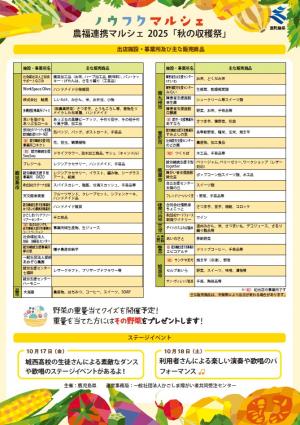 チラシ裏