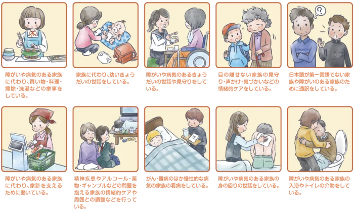 ヤングケアラー画像