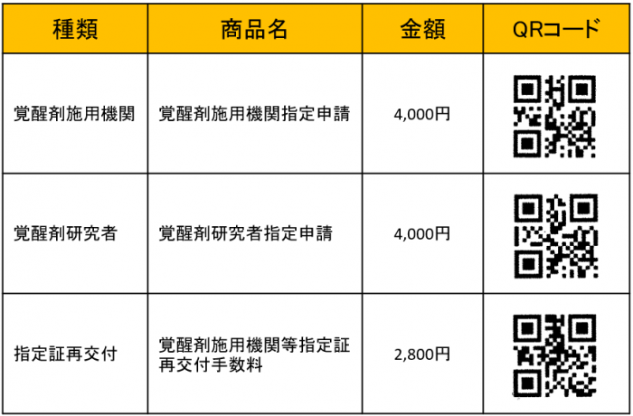 覚醒剤QR2