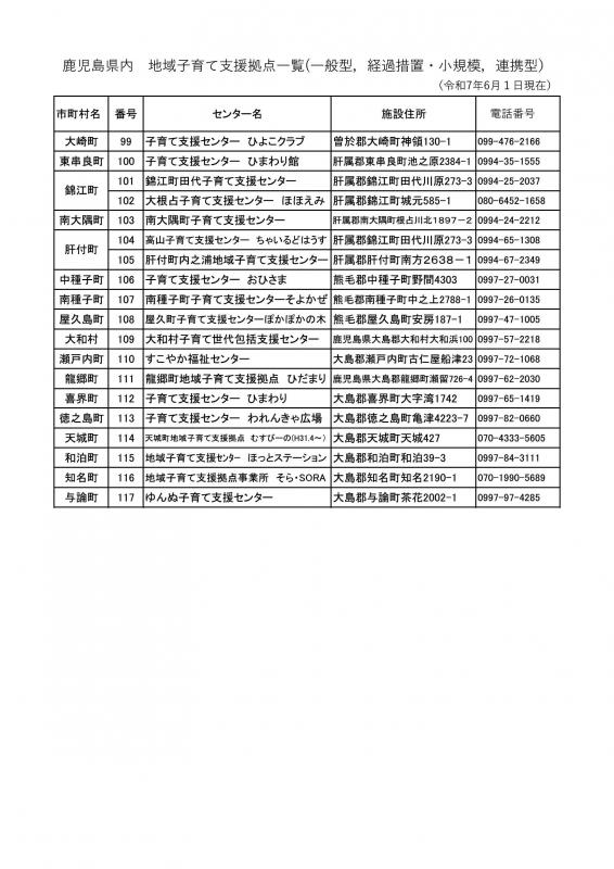 拠点4