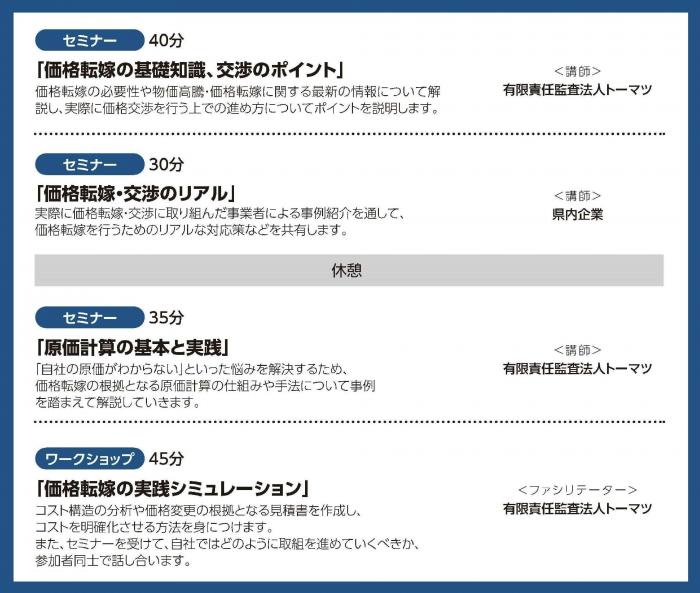 セミナー内容