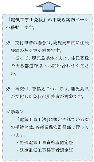 三