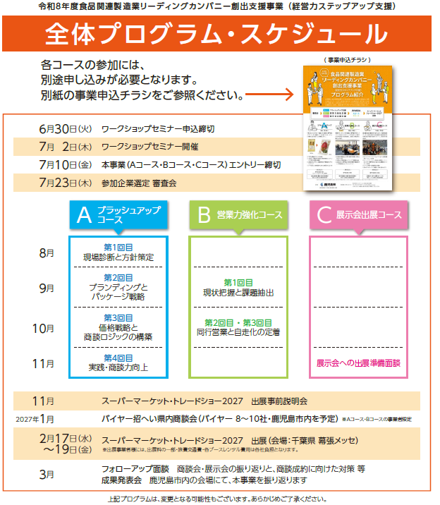 全体スケジュール