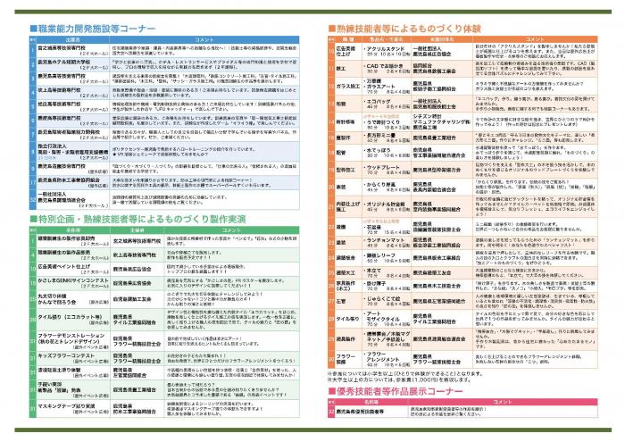 R8技能まつりチラシ2