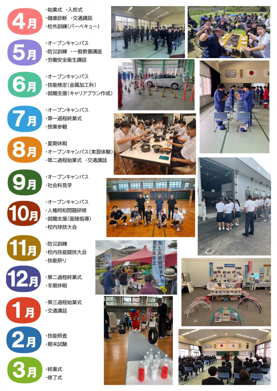 年間800