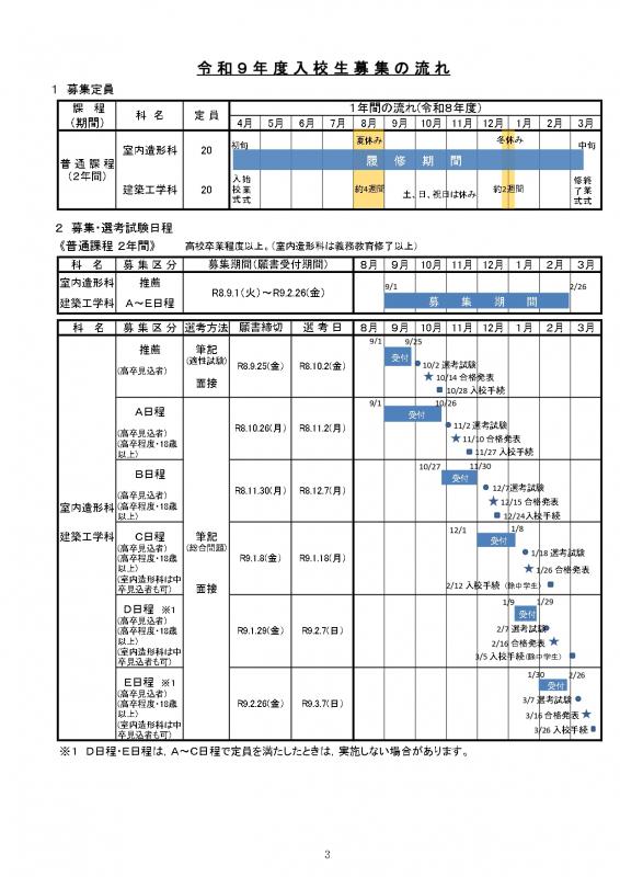 選考試験日程