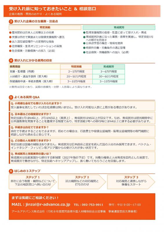 スタートガイド裏面