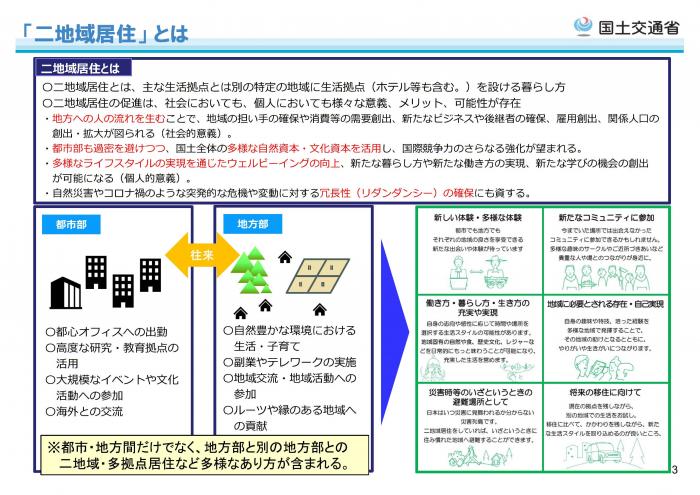 国土交通省資料2