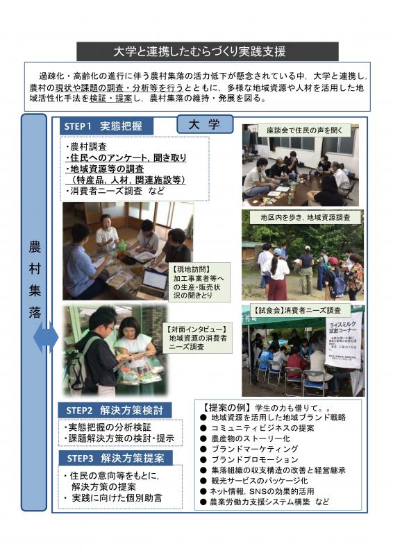 大学連携概要