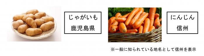 表示例(農産物)